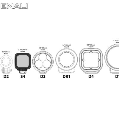 DENALI S4 LED Light Kit with DataDim™ Technology